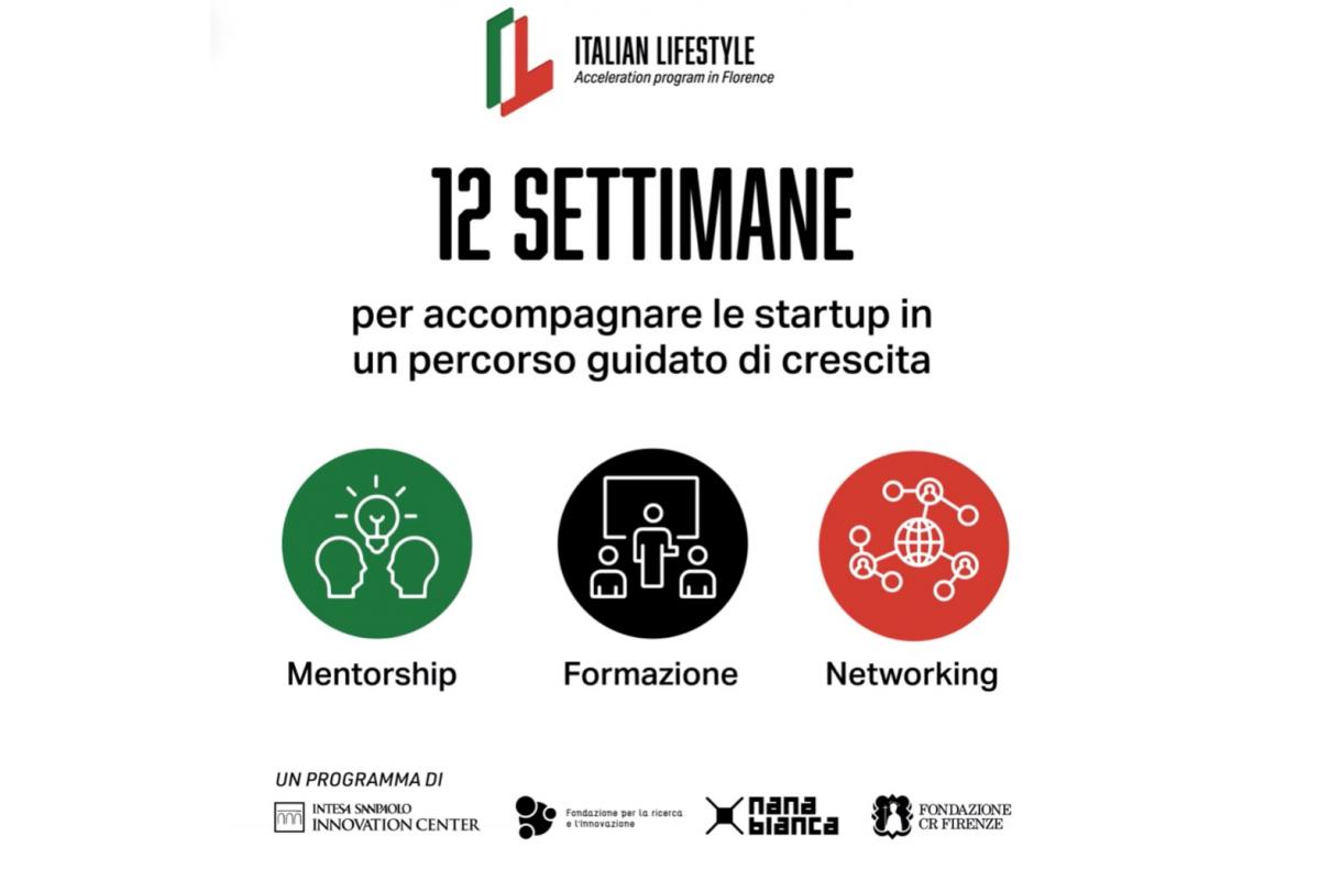 Italian Lifestyle Acceleration program