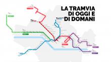 Sito tramvia Firenze 