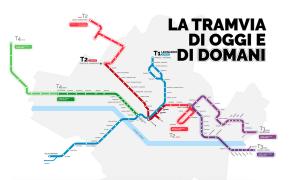 Sito tramvia Firenze 